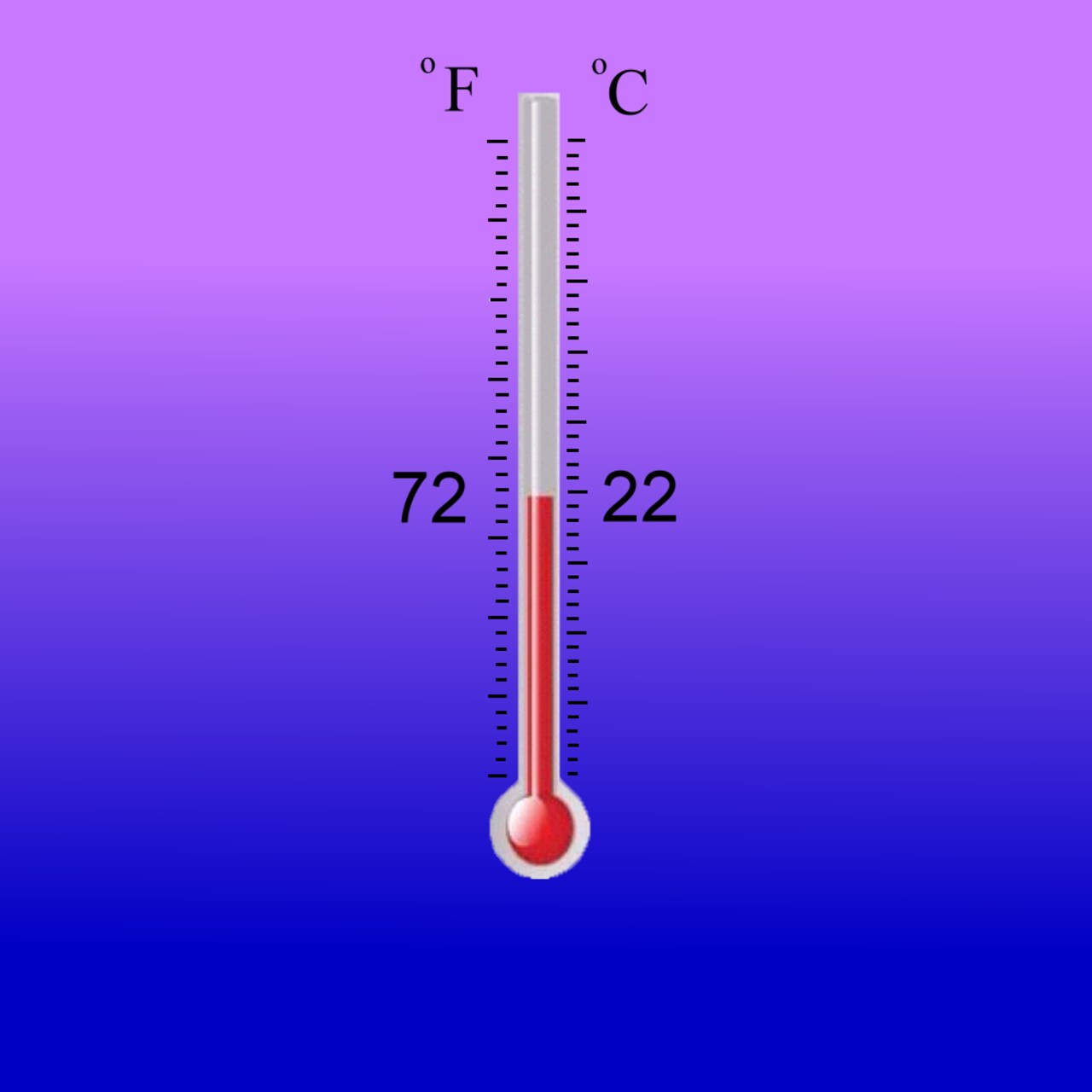 Temperature Activated Color Changing Thermochromic Paint Heat & Cold Reactive